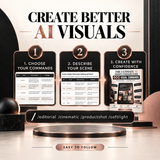 600 AI Visual Prompt Command Guide For ChatGPT | Digital Download